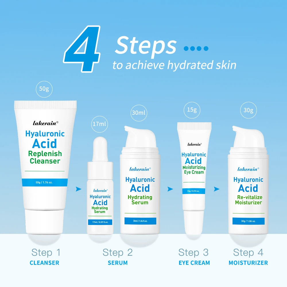 5-piece Set Hyaluronic Acid Skincare Set Essence Cleanser Eye Cream Face Cream Hydrating Moisturizing Repair Skin Care Product