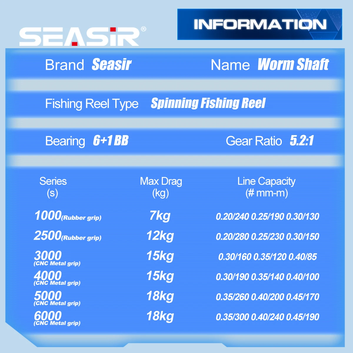 SEASIR Carrete de pesca spinning Worm Shaft bobinado ultra denso lanzamiento largo resistente al agua salada arandelas de carbono agua dulce agua salada - Imagen 2
