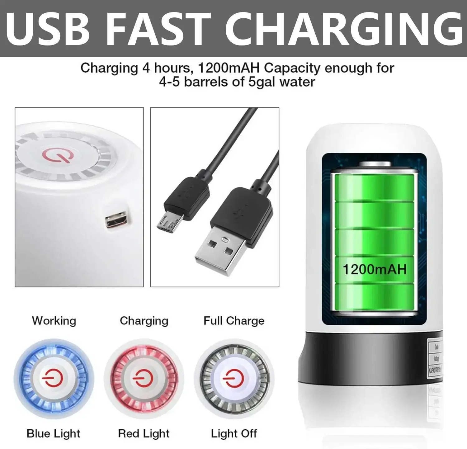 Pompe à eau électrique portable avec chargement usb silencieuse_voghion.com