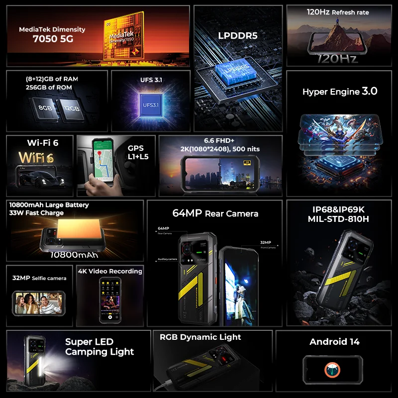 HOTWAV Hyper 7 Rugged Phone 5G 10800mAh 33W Smartphone 6.6'' FHD+ 2K Display 8GB 256GB Cellphone 280LM Android 14 Mobile Phone 2