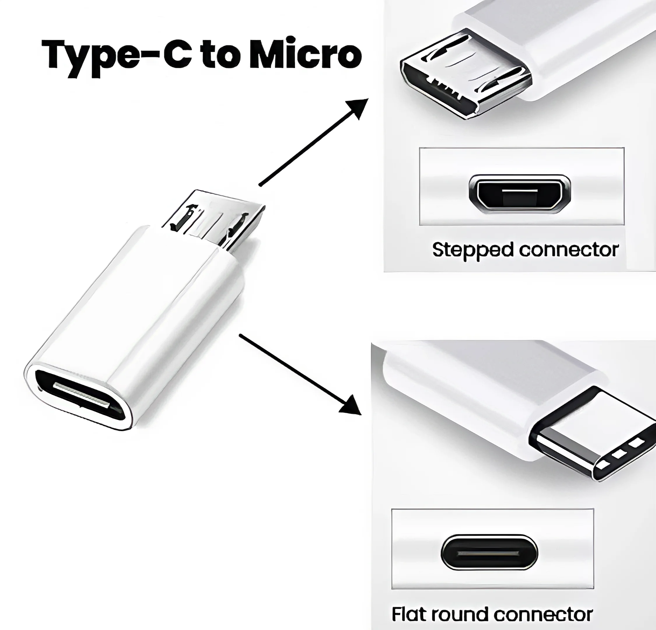 마이크로 USB 타입 C 안드로이드 어댑터 커넥터 (휴대폰/태블릿용) 마이크로 USB(수) - 타입 C(암)