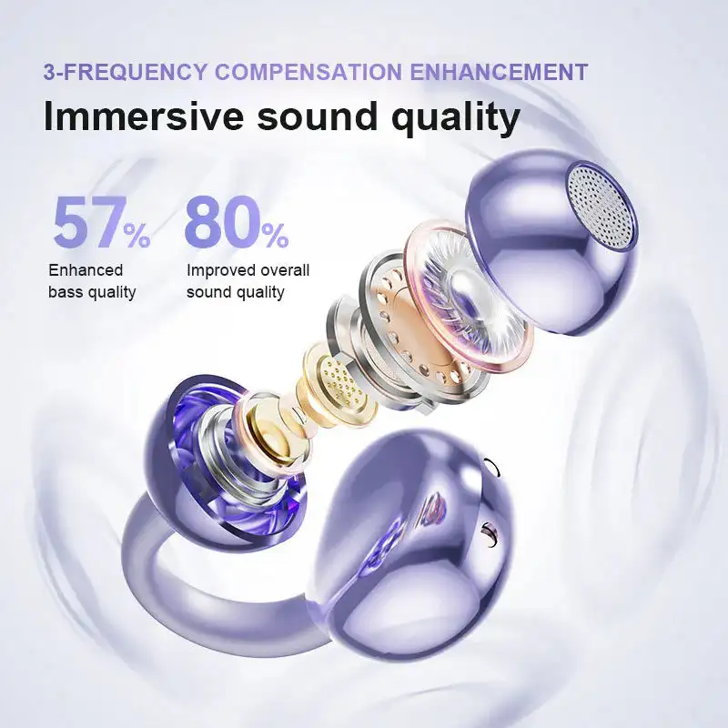 Lightweight Open Ear Clip Bluetooth Headphones Bluetooth 5.4 Noise Cancelling Earphone DUAL DEVICE CONNECTIVITY For Android iOS 6