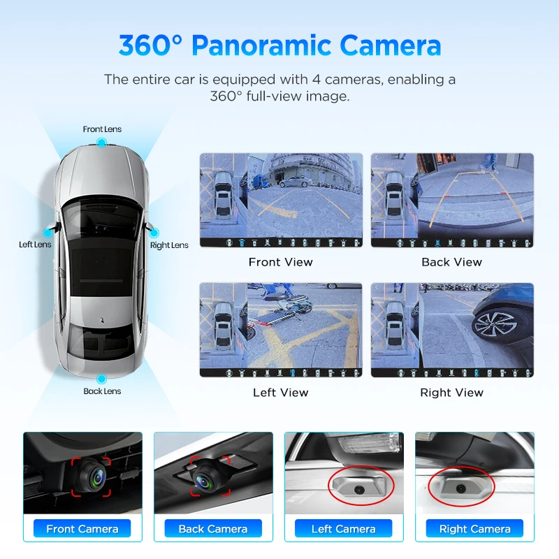 Radio para Auto Junsun Qualcomm de 8 Núcleos con Cámara de Visión 360°, Universal, Estéreo, Pantalla Táctil IPS de 7, 9 y 10 Pulgadas, Reproductor Multimedia, CarPlay Inalámbrico, Android Auto, Sistemas Inteligentes, Unidad Principal 2 Din, Autoradio, Navegación GPS, BT, 4G, WIFI, 8 Núcleos, FM, AM, DSP, RDS, SWC 2