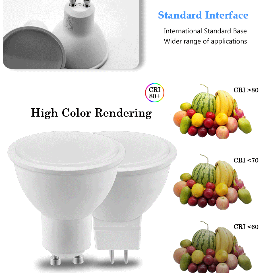 1-10PCS Led Spotlight GU10 GU5.3 MR16 3W 5W 6W 7W 8W Lighting Bulb 220V Indoor Lighting 3000k/6000k Home Decoration Bombillas