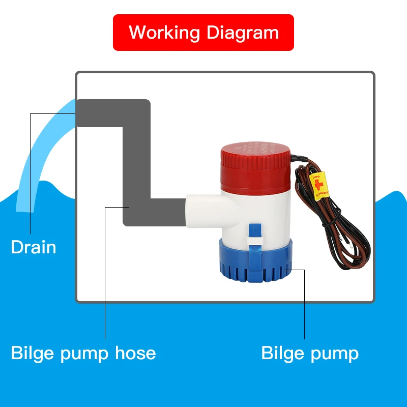 Mini pompe à eau de cale de bateau électrique avec interrupteur à flotteur,  contrôle automatique du niveau d'eau, kayak, Instagram, 1100 Gph, DC 12 V,  1100 GPH - AliExpress