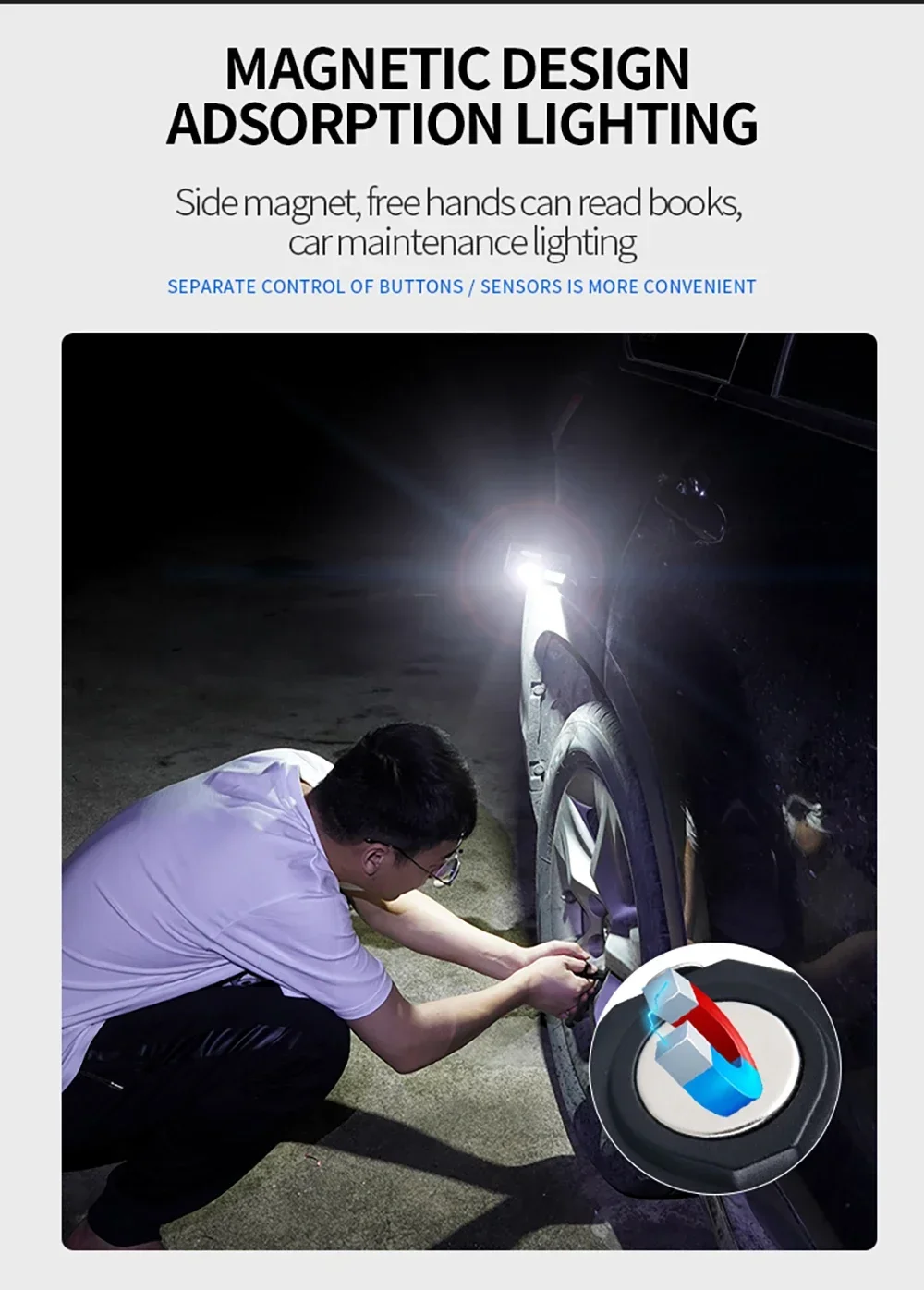 New Mini LED Headlamp Motion Sensor Camping Fishing Lantern USB Rechargeable Headlight with Magnet Warning Lamp Cap Clip Lights