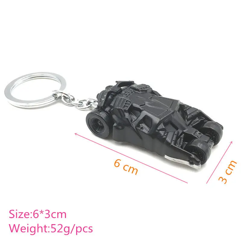 dsc-products