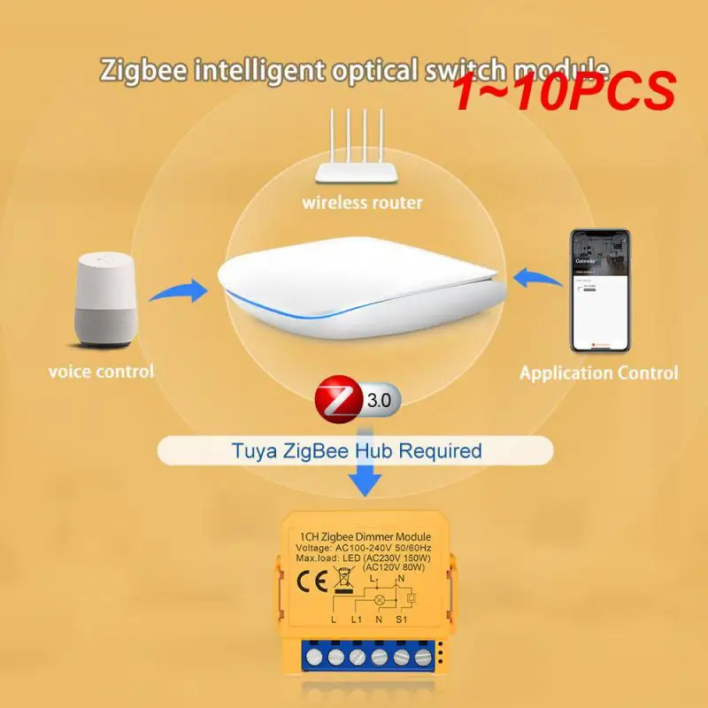 

1 ~ 10 шт. домашняя Автоматизация Универсальная совместимость настраиваемое освещение энергосберегающая Автоматизация умного дома