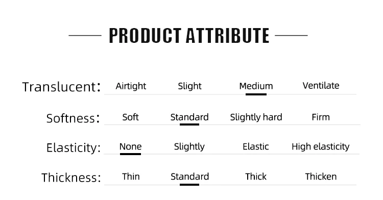 Product details