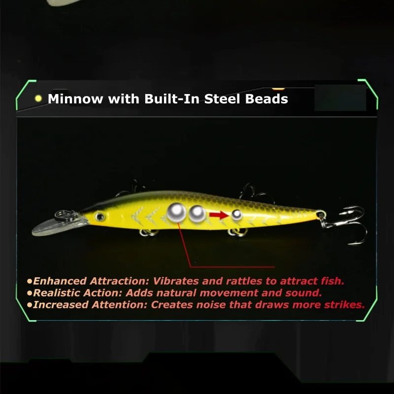 Long Lip Jerkbait with weight system Sinking Minow 5g Fishing Lure Wobbler Slow Diving Pesca Swimbait Noise System For Bass Pike for fishing lure