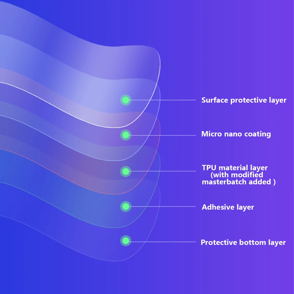 Computers e Electronics