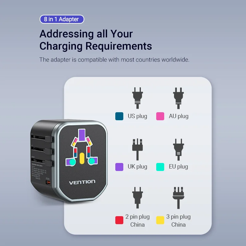 Adaptador Universal de Viagem Tudo em um Carregador de Parede Tomada ac Eua ue Aus Reino Unido pd 65w por Todo o Mundo - Image 6