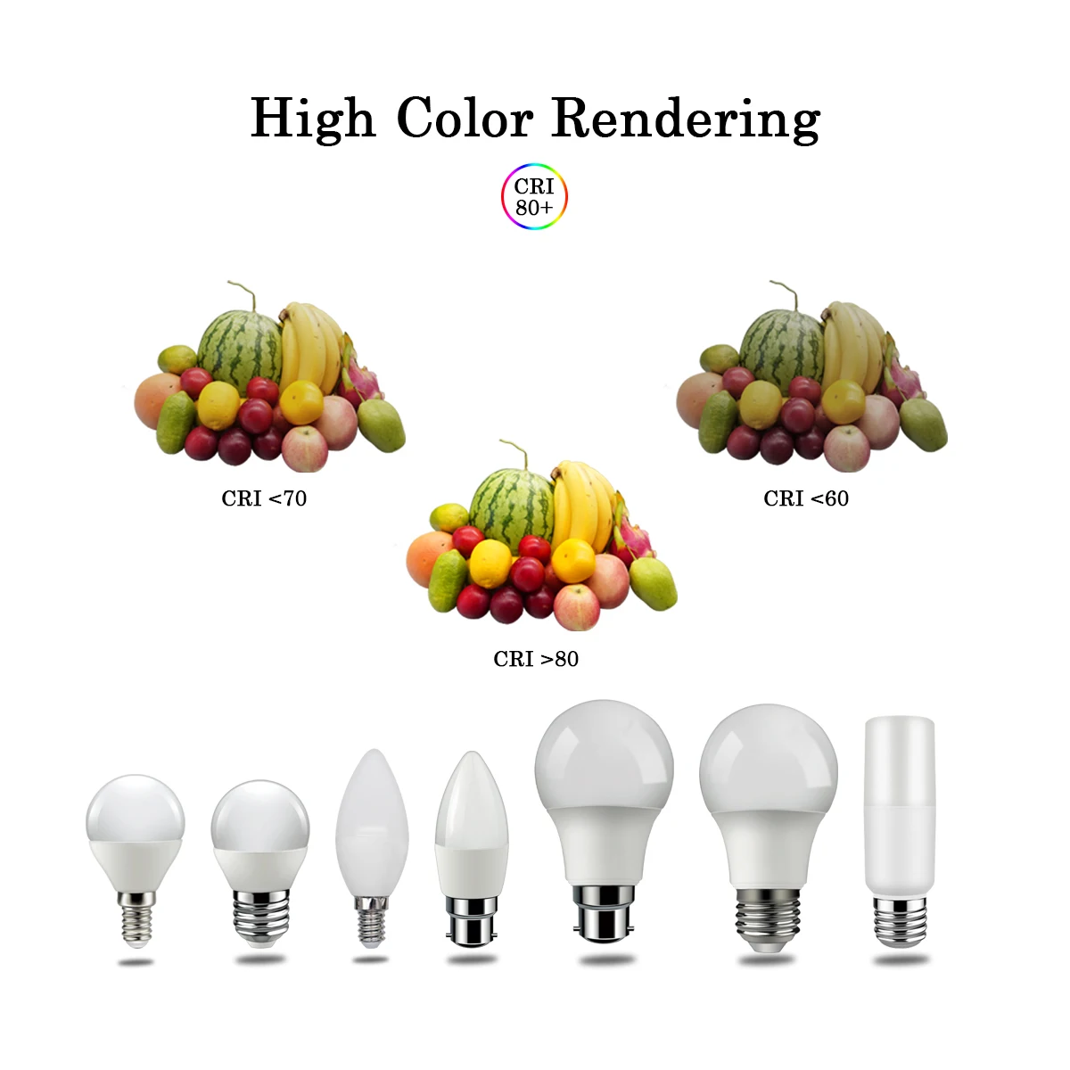 Energy-Saving LED Bulb for Home and Office Decoration