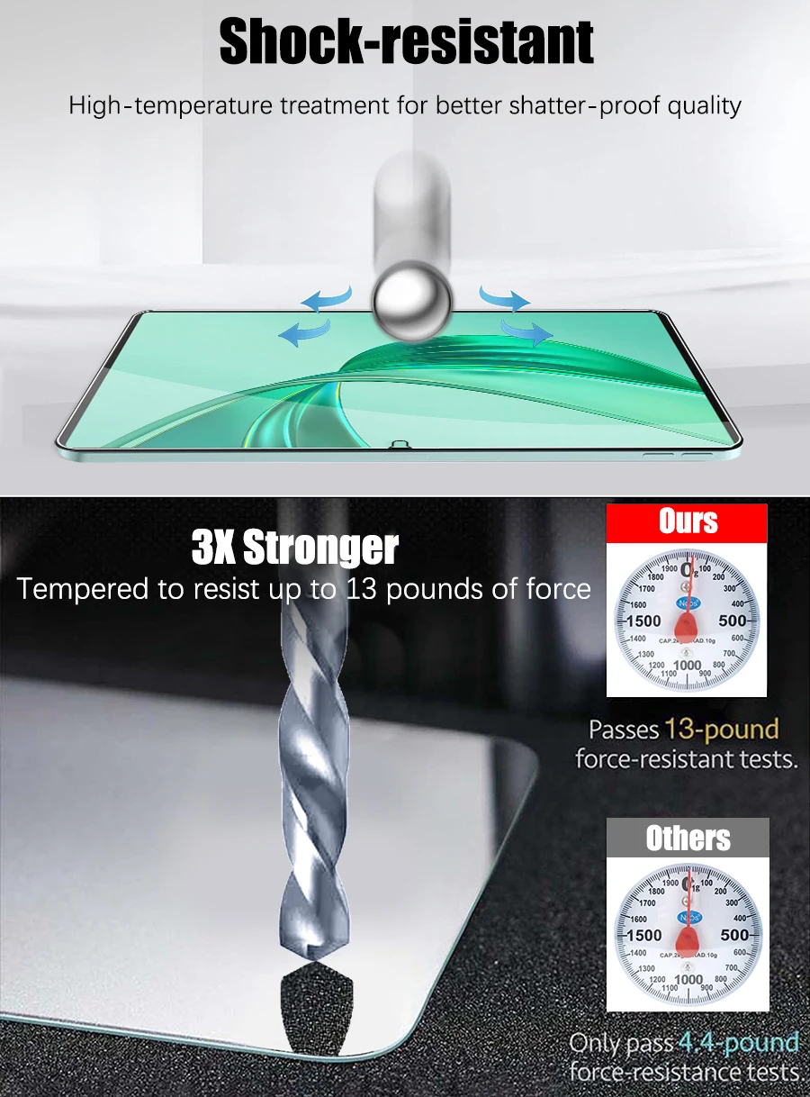 Enhanced Tempered Glass Screen Protector for 11-Inch Tablets - 2 Pack