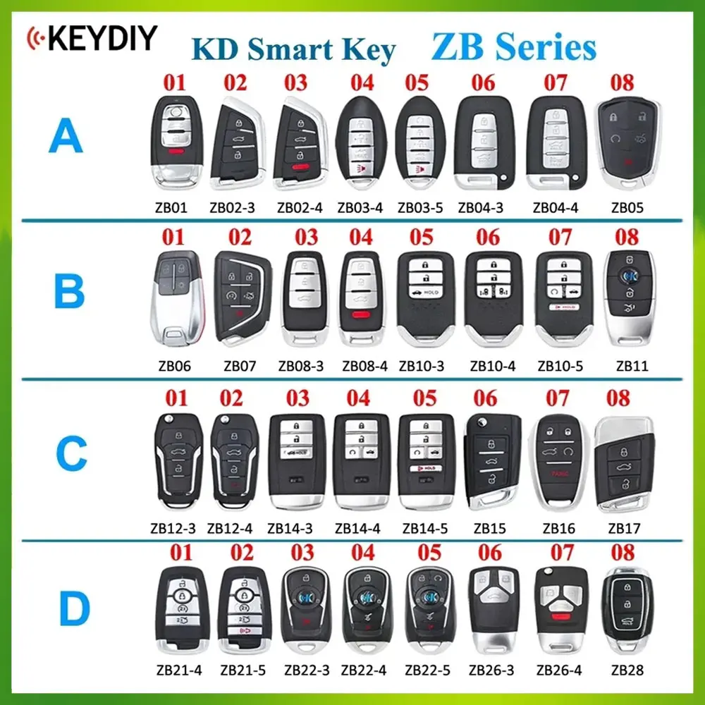 

KEYDIY Universal Smart Key ZB02-3/4 ZB01 ZB03 ZB04 ZB15 ZB21 ZB10 for KD-X2 Car Key Remote Replacement Fit More than 2000 Models