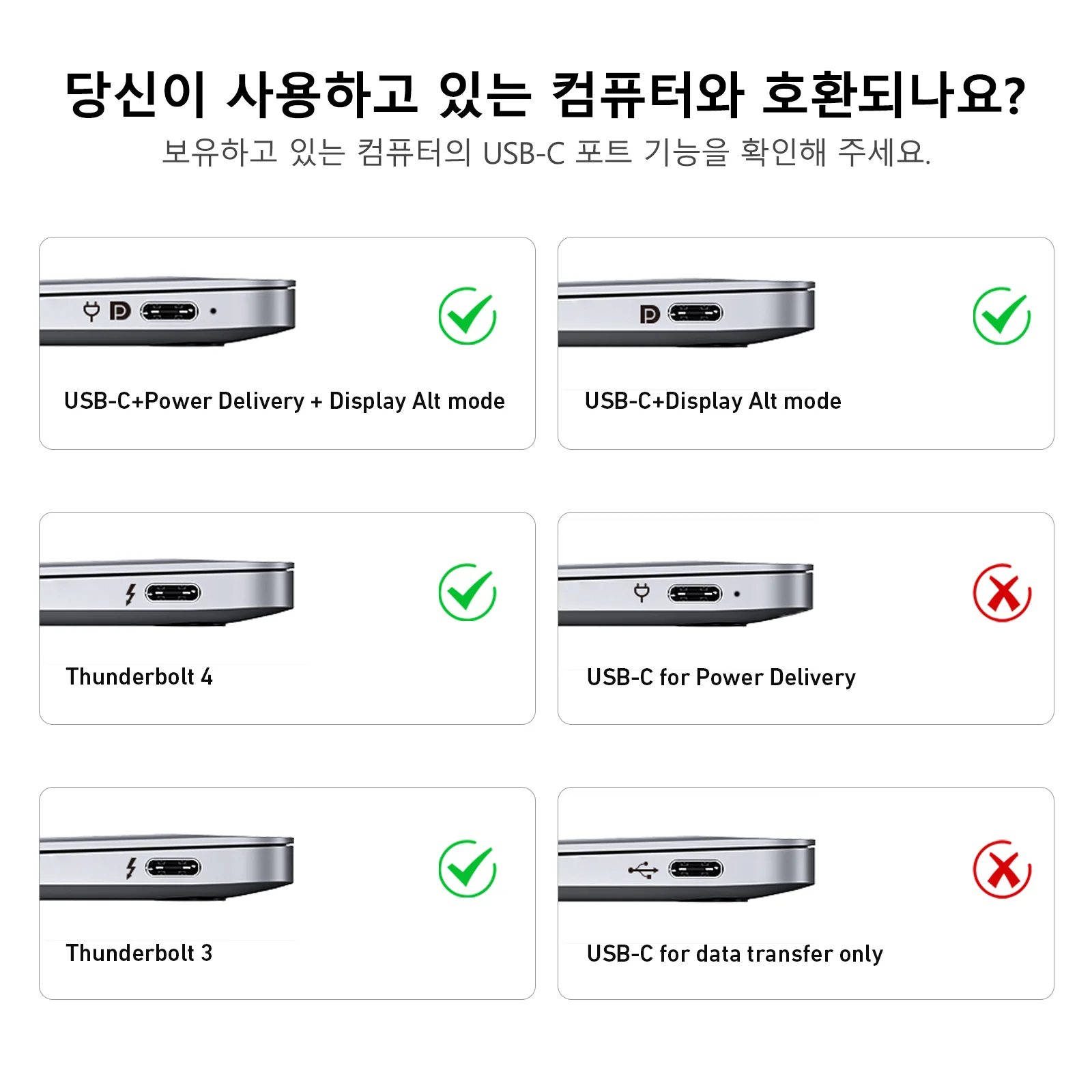 AVACON USB C - HDMI 6Ʈ ̺[4K@60Hz, ˷̴ , Ϸ ], Thunderbolt 3/4 iPhone 15 Pro/Max, MacBook Pro/Air 2023, iPad 