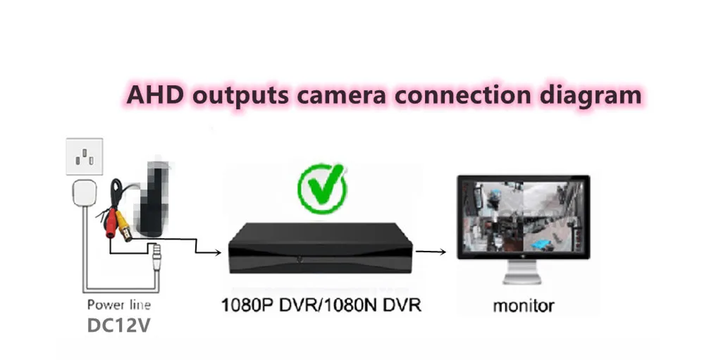 940nm infrared light explanation graphic