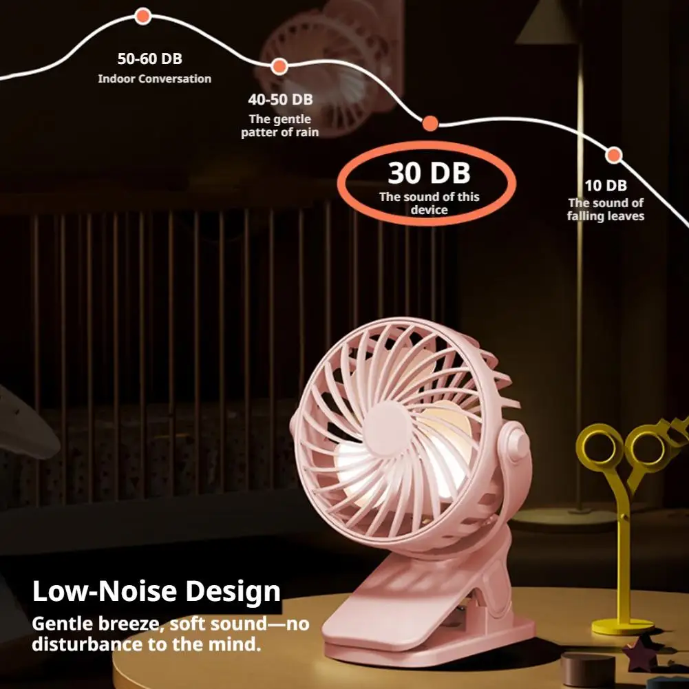 Portable Clip Fan with LED Light | USB Rechargeable Desk Fan Wall Mounted Dormitory Cooling Fan 4