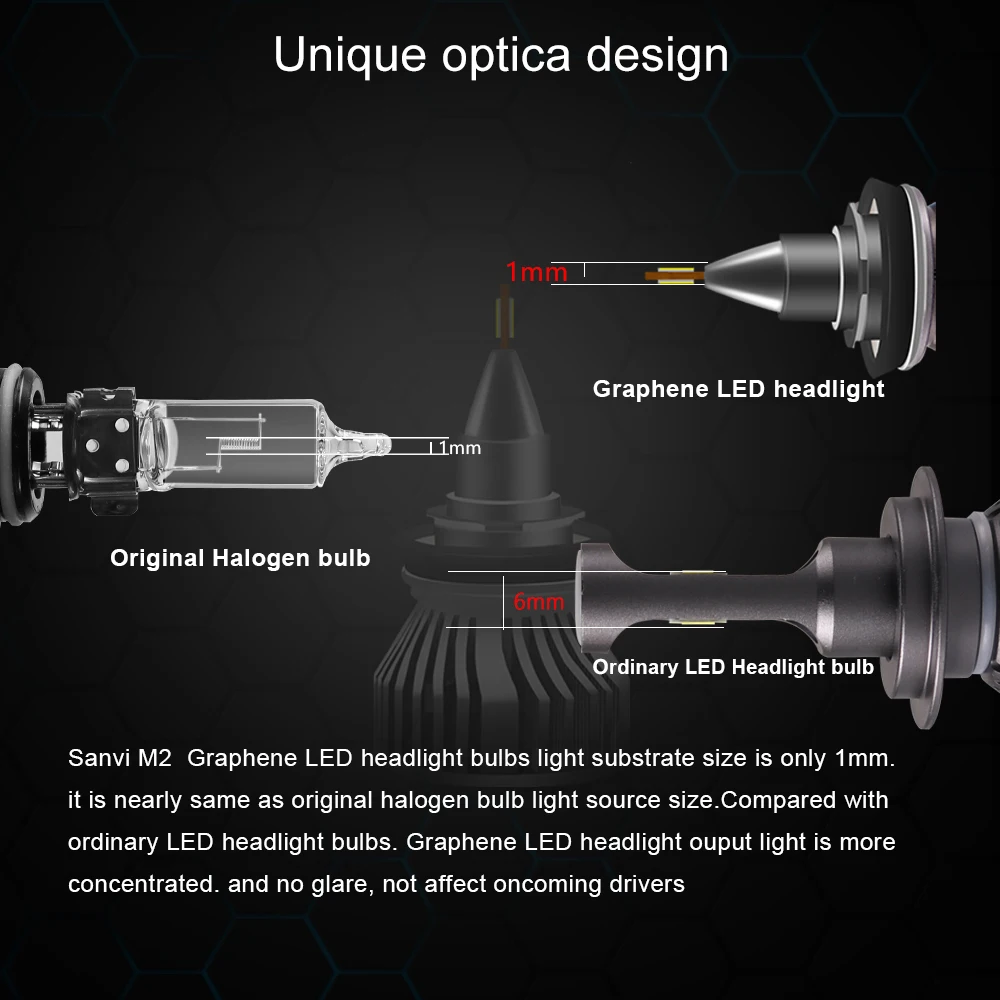 SANVI 그래핀 LED 헤드라이트, 플러그 앤 플레이, 자동차 오토바이 전조등, H1 H4 헤드램프, H7, H11, 6000k, 50W, 9005 9006 9012 전구