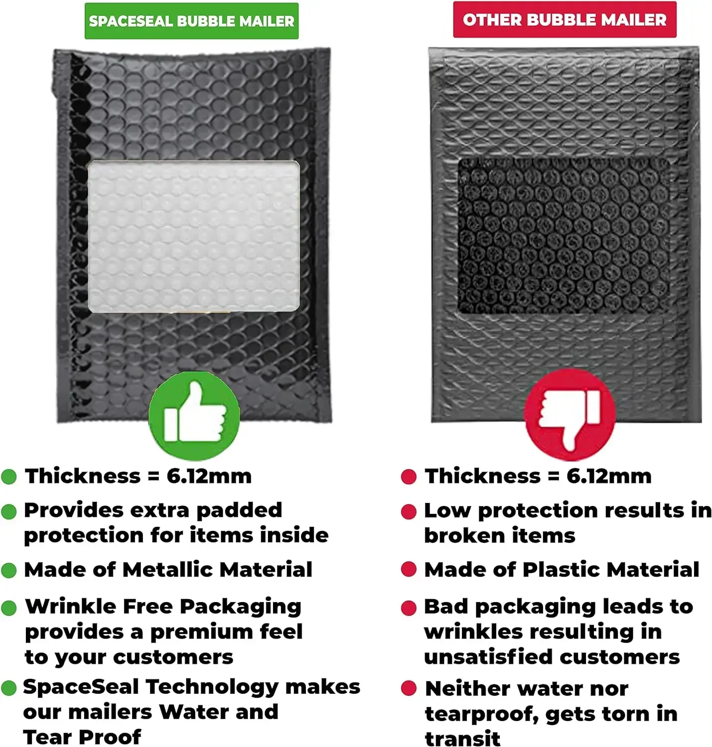 Рисунок 4 - металлические пузырчатые конверты