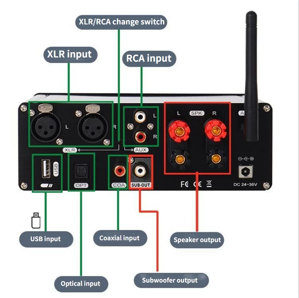 TPA3255 500W 전력 증폭기 증폭기 HiFi 오디오 앰프 사운드 증폭기 가정용 2.1 채널 스피커 서브 우퍼