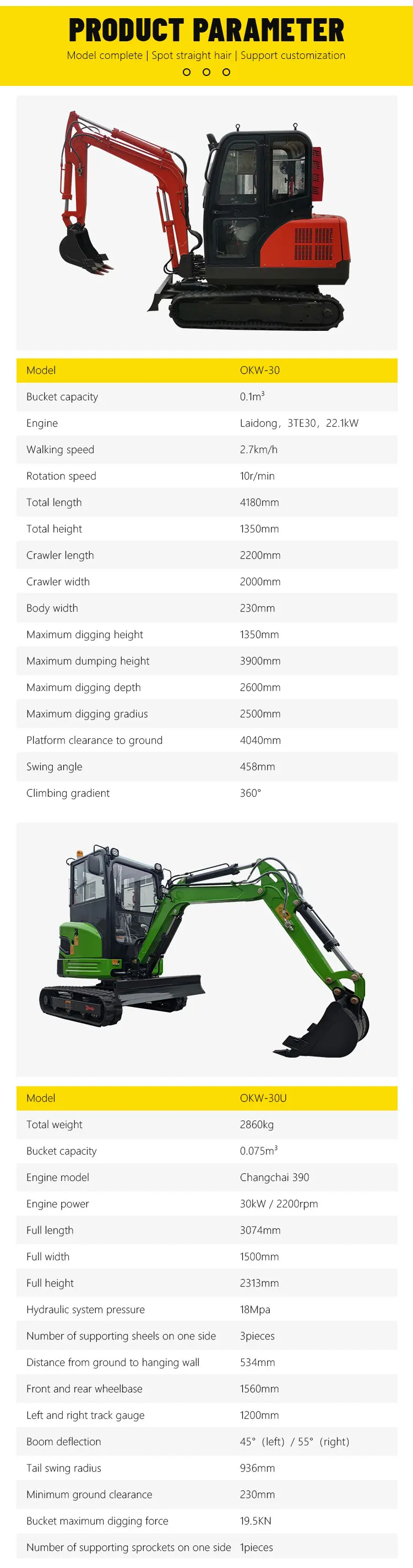 Minibagger 3 Tonnen EPA Euro 5 Haushaltsbagger Raupenbagger 1 Jahr Garantie für den Einsatz – Detail 4