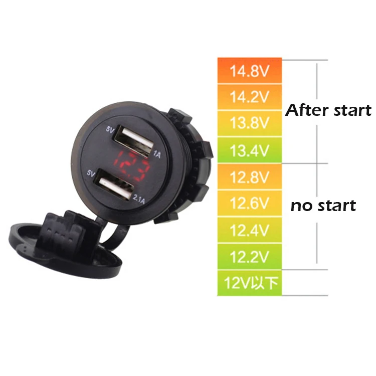 EAFC 5V 3.1A  USB  ڵ  , LED  а , ȭ е º Ʈ  12-24V
