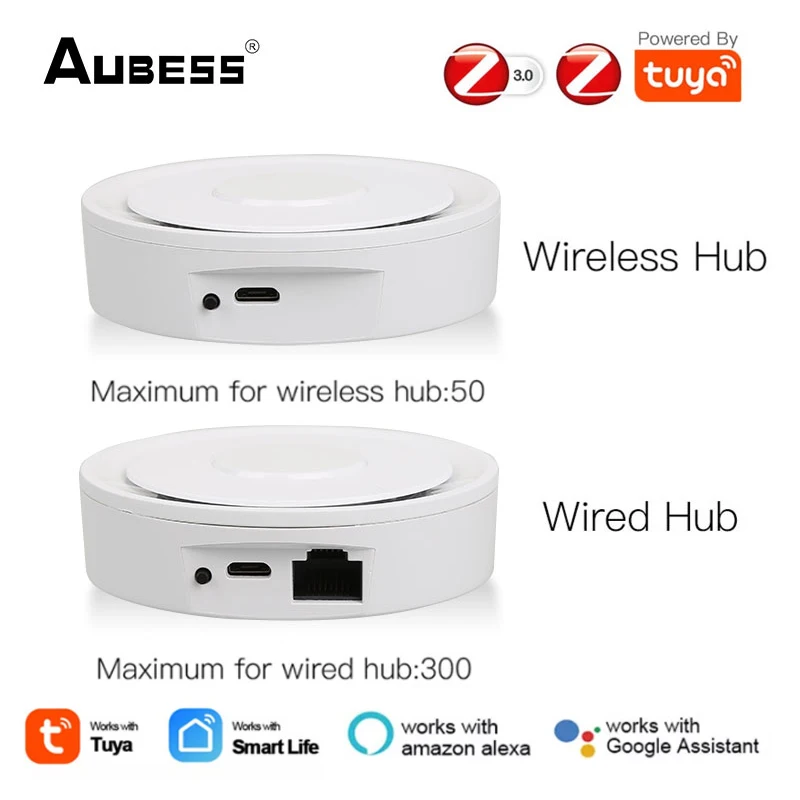 Умный хаб Tuya Zigbee беспроводной/проводной шлюз мост для умного дома многорежимное