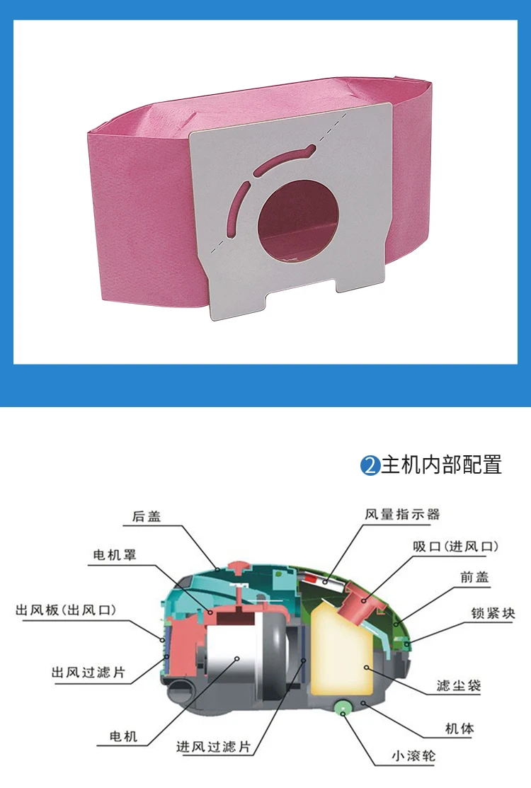 Phones e Accessories
