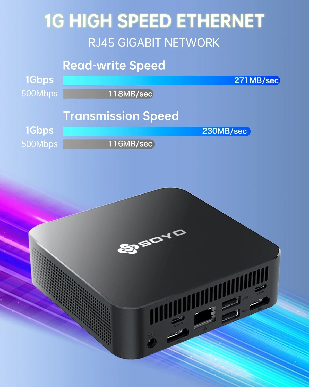 SOYO Efficient M4 Pro Mini PC with Intel N150 CPU DDR 16GB