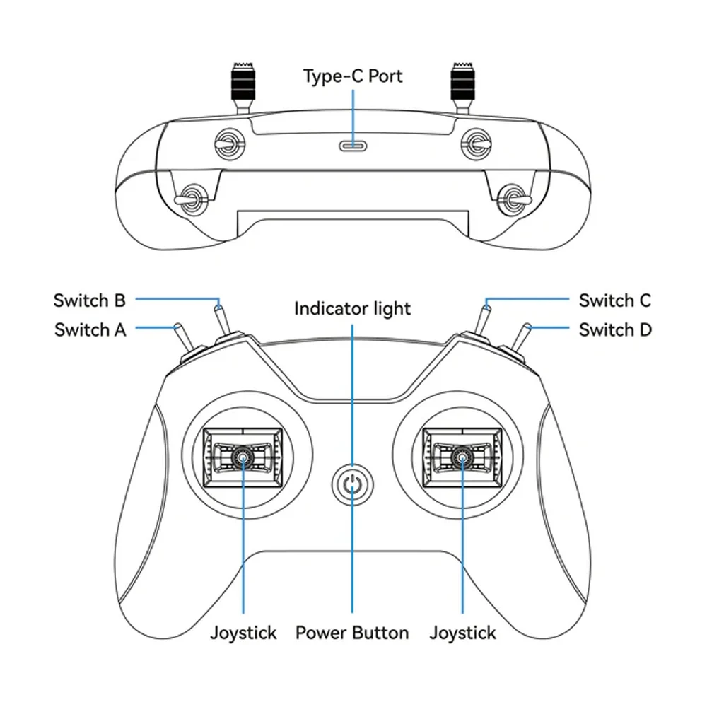 Radiocommande LiteRadio 2 SIM pour simulateur de vol RC présentée de profil, montrant la prise casque et la texture antidérapante.