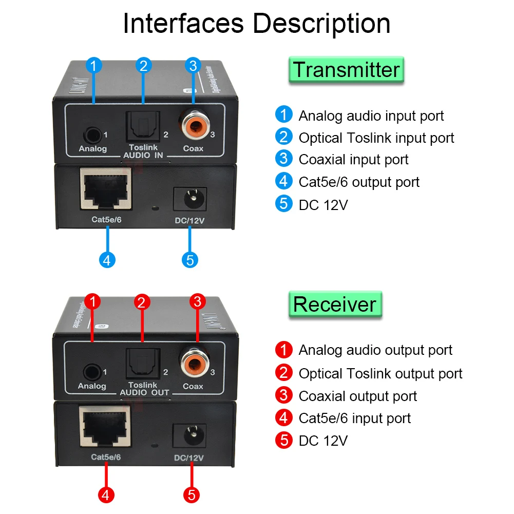 LINK-MI 500m Digital Audio Extender Cat5 1640ft Optical Audio Extender cat6 Coaxial Analog RJ45 Jack SPDIF
