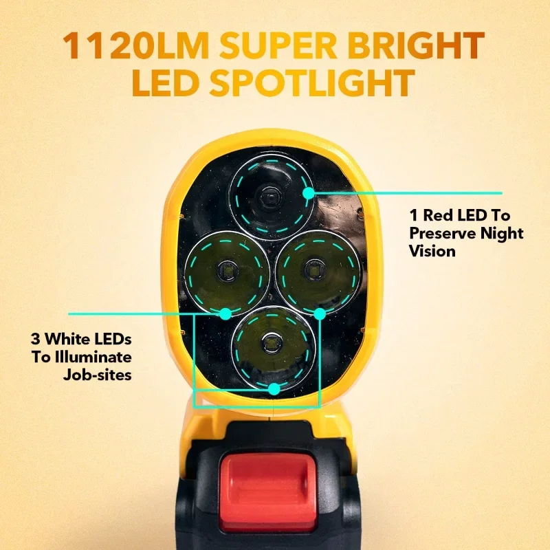 3W/12W 18V LED Lamp Flashlight For Dewalt DCB140 DCB200(NO Battery