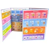 English Words Learning Chart Phonics Chart Alphabet Educational Poster Flashcards Worksheet CVC Vocabulary Building A4 Folded 6