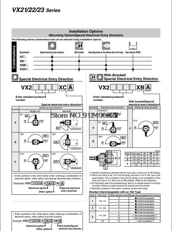 Computers e Electronics