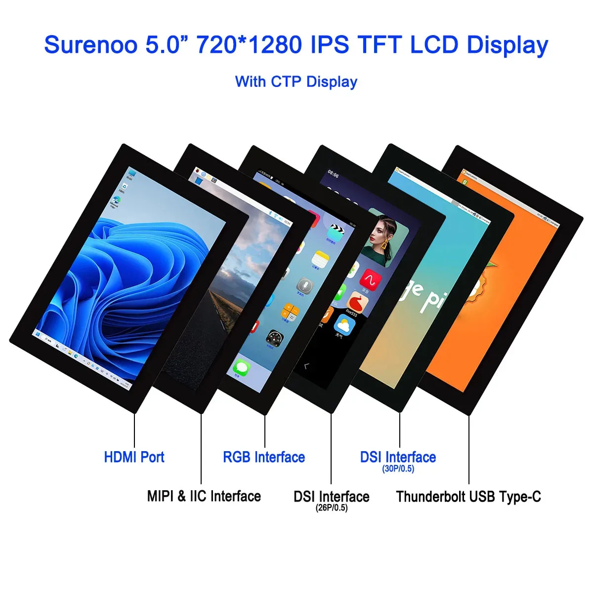 5.0 "720*1280 Ips Tft Ctp Touch Panel Capacitivo Modulo Lcd Display Schermo Monitor Hdmi Thunderbolt Usb Type-C Rgb Mipi Dsi Iic