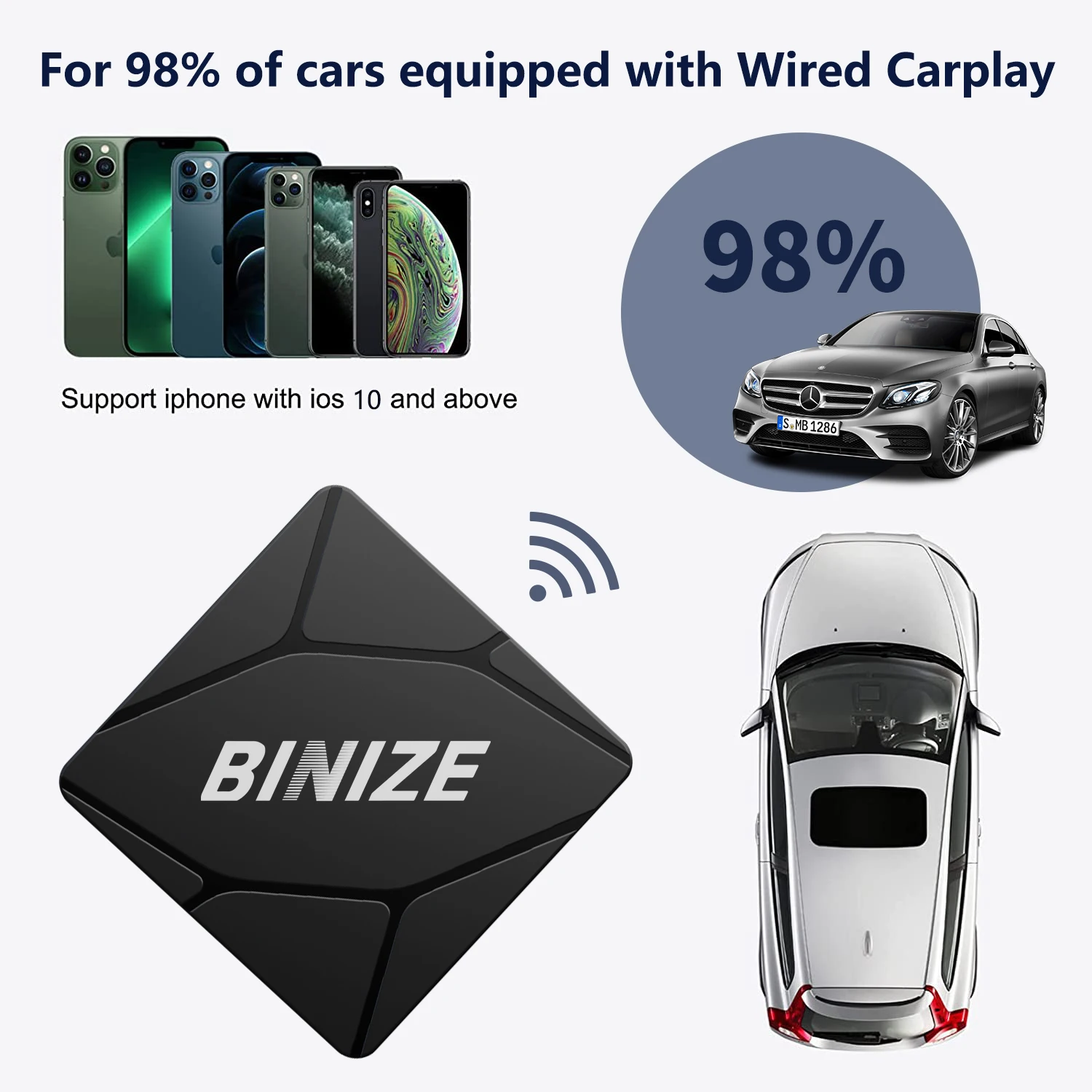 Binize  ī÷  ÷  ÷, OEM  ī÷ ڵ, ٰ Ÿ ȥ 