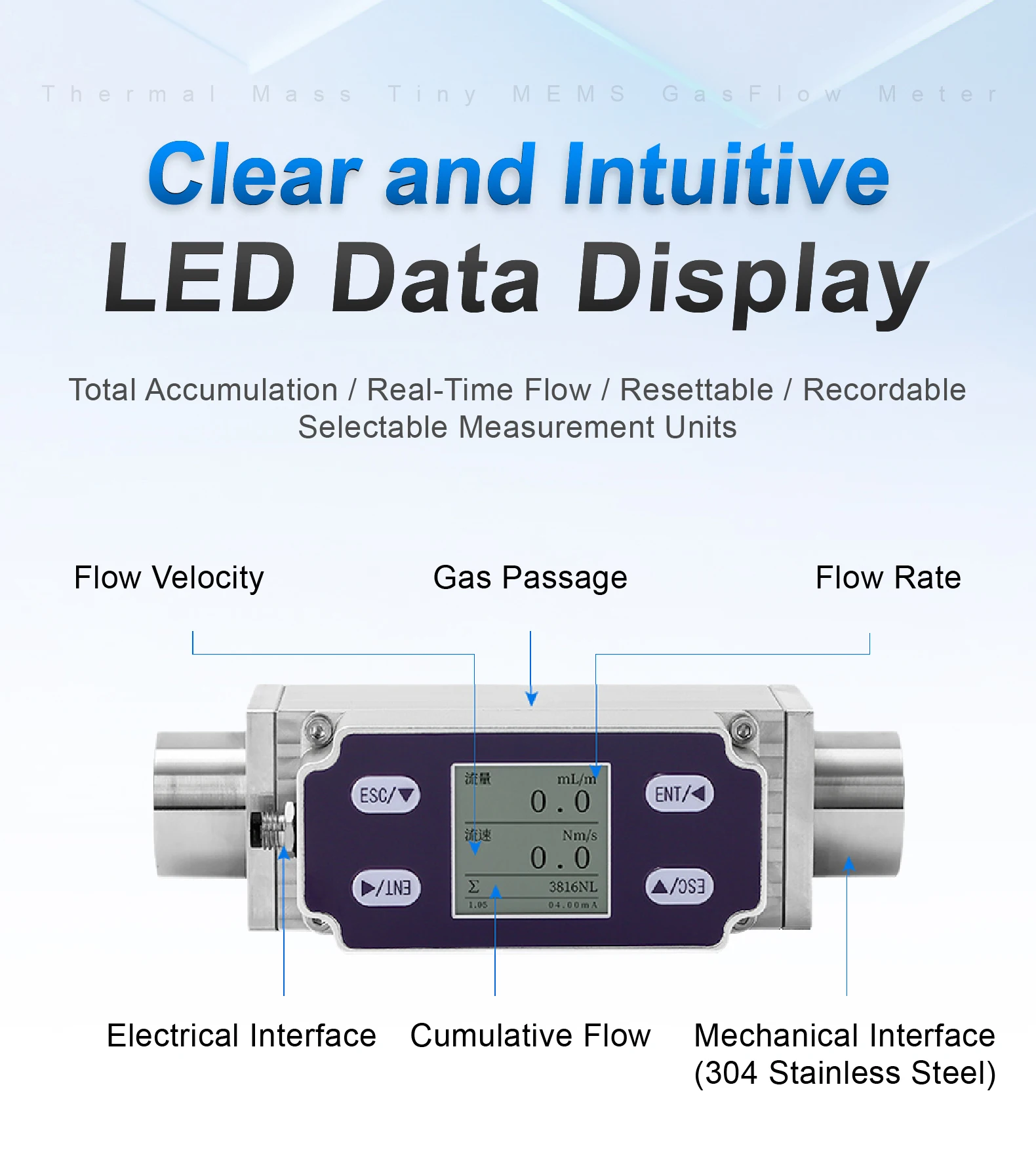 MEMS Gas Flow Meter RS485 Thermal Mass Flow Sensor Air Oxygen CO2 Methane Argon