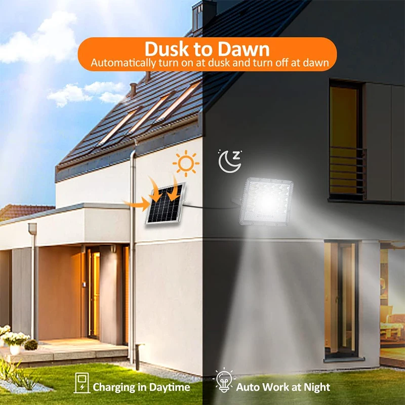 Рисунок 4 - 2023 Солнечная лампа для наружного освещения