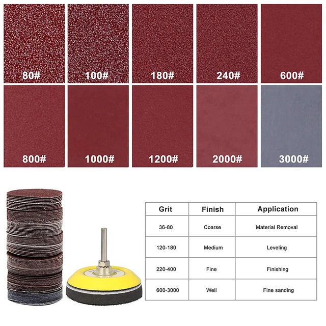 5 Cuscinetti Abrasivi 50mm - Per Levigatura E Lucidatura Con Attacco 1/4 - Foto 5