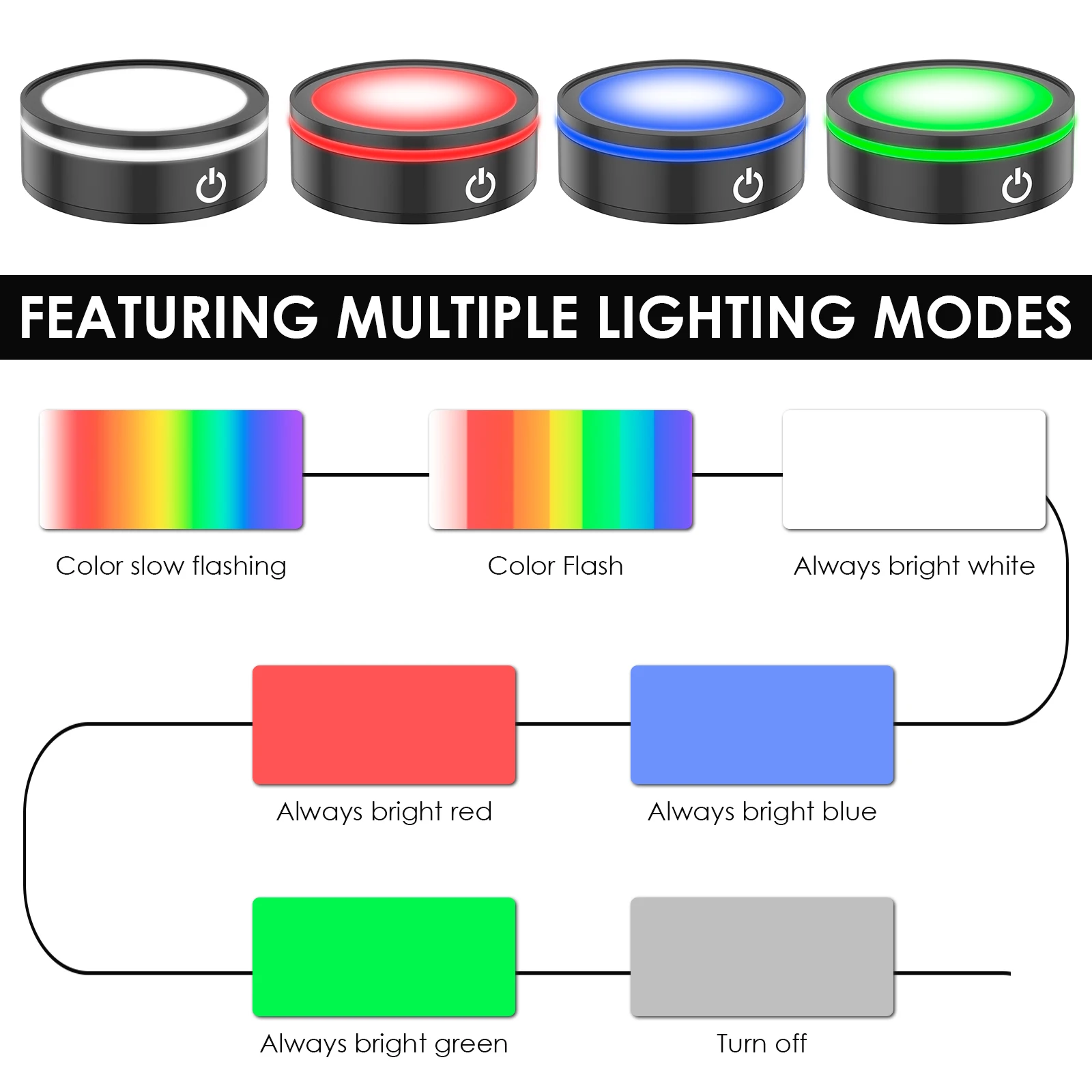 LED Light Base Touch Control Light Display Base 6 Lighting Modes LED Display Base 2 Power Supply Modes LED Lamp Base for Bedroom