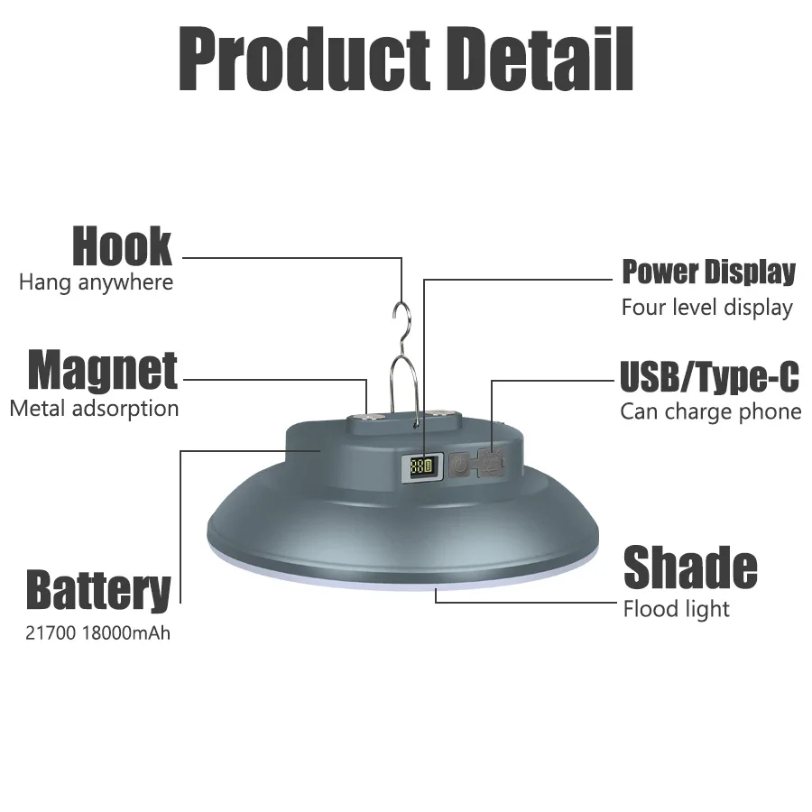 Rechargeable Powerful Light Camping Lantern with Magnet Strong Light Portable Flashlights LED Tent Lights Work Repair Lighting