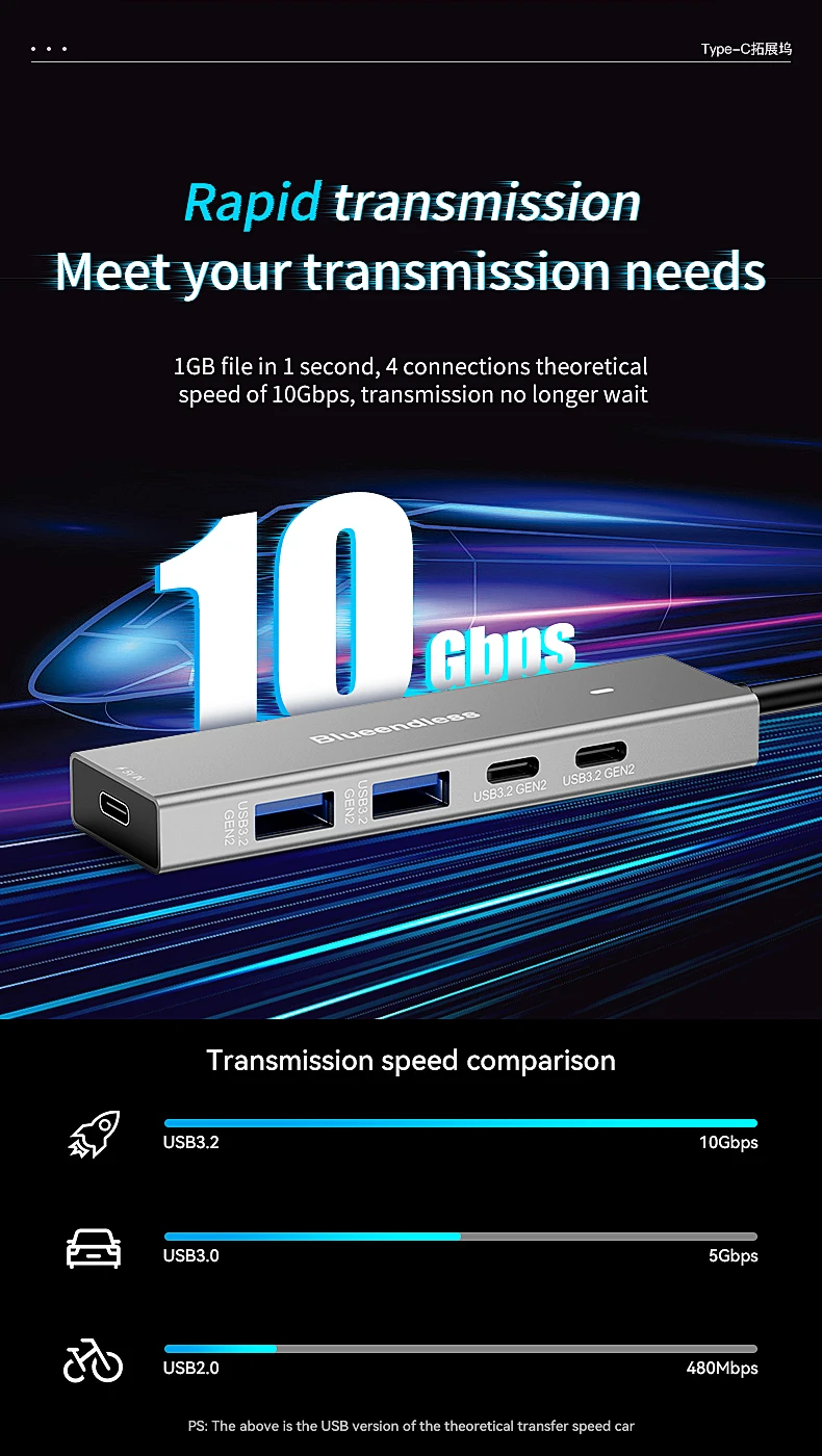 Blueendless Typ C 4-Port USB 3.2 Gen 2 10 Gbit/s Hochgeschwindigkeits-4-in-1-USB-C-Adapter für mobilen Laptop-Adapter mit 5-V-Ladeanschluss – Detail 3