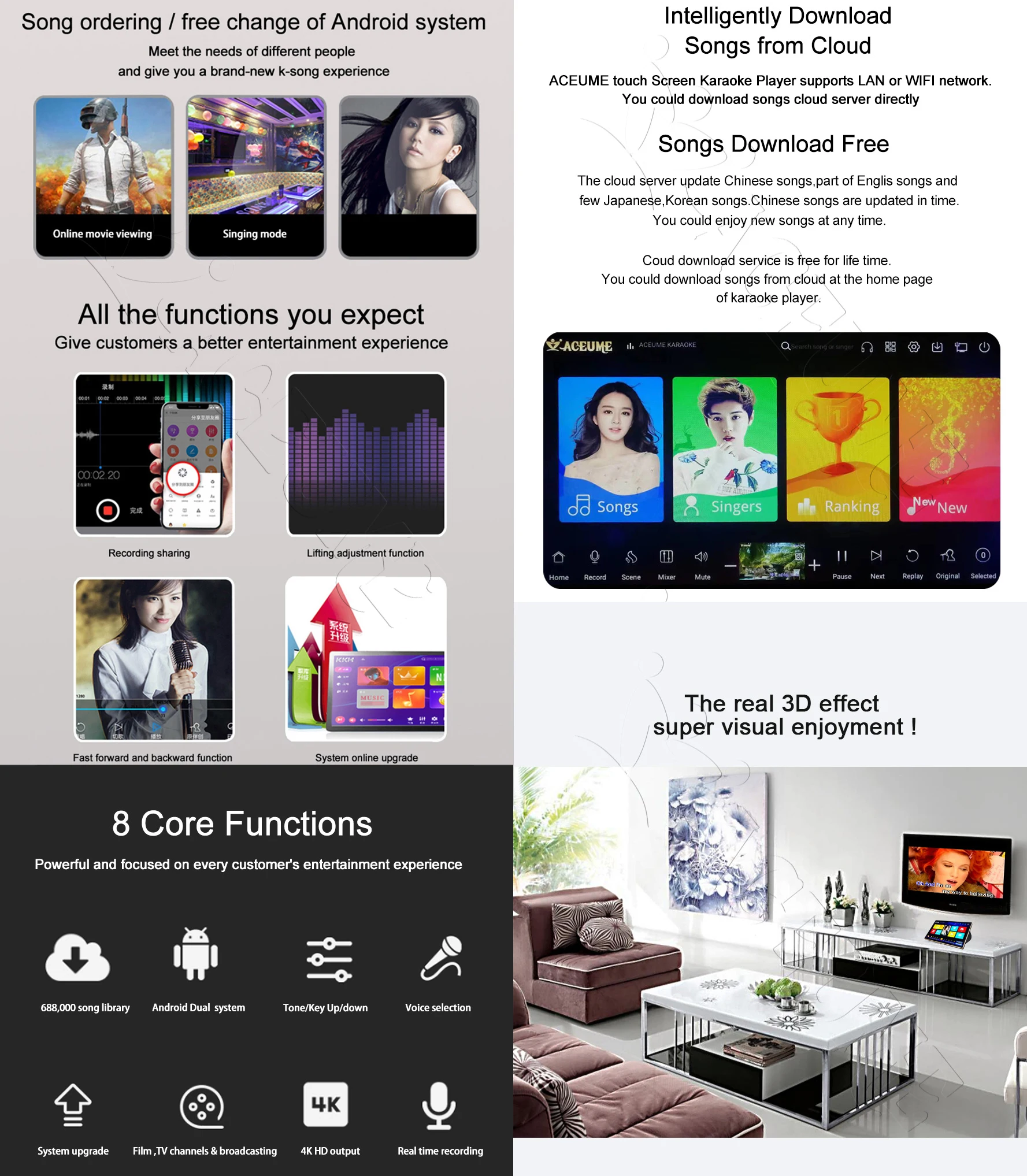 DSKM102-8TB HDD 160K English Chinese Janpanese Taiwanese Cantonese Songs 19"Touch Screen Karaoke Player MIC input ECHO Mixing