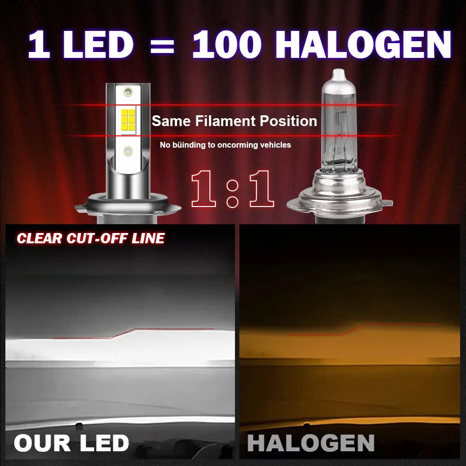 9001ab2high-power Led Headlight Bulbs 280000lm 700w 9005/9006/h11  Compatible