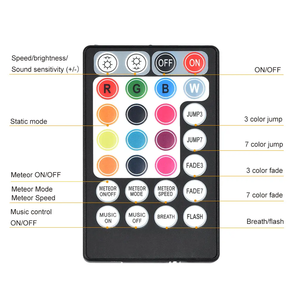 Description Picture 5 of item32W Twinkle Fiber Optic Star Ceiling Lights Kit RGBW Car Roof Star Light Bluetooth app Music Control Car Starry Sky Ceiling Lamp
