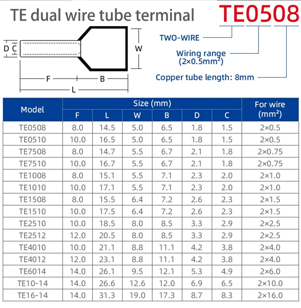 TE6014 절연 트윈 코드 엔드 터미널 슈트 6.0mm² 케이블 와이어 커넥터 크루엘 튜브 사전 절연 터미널 50/100PCS/Pack