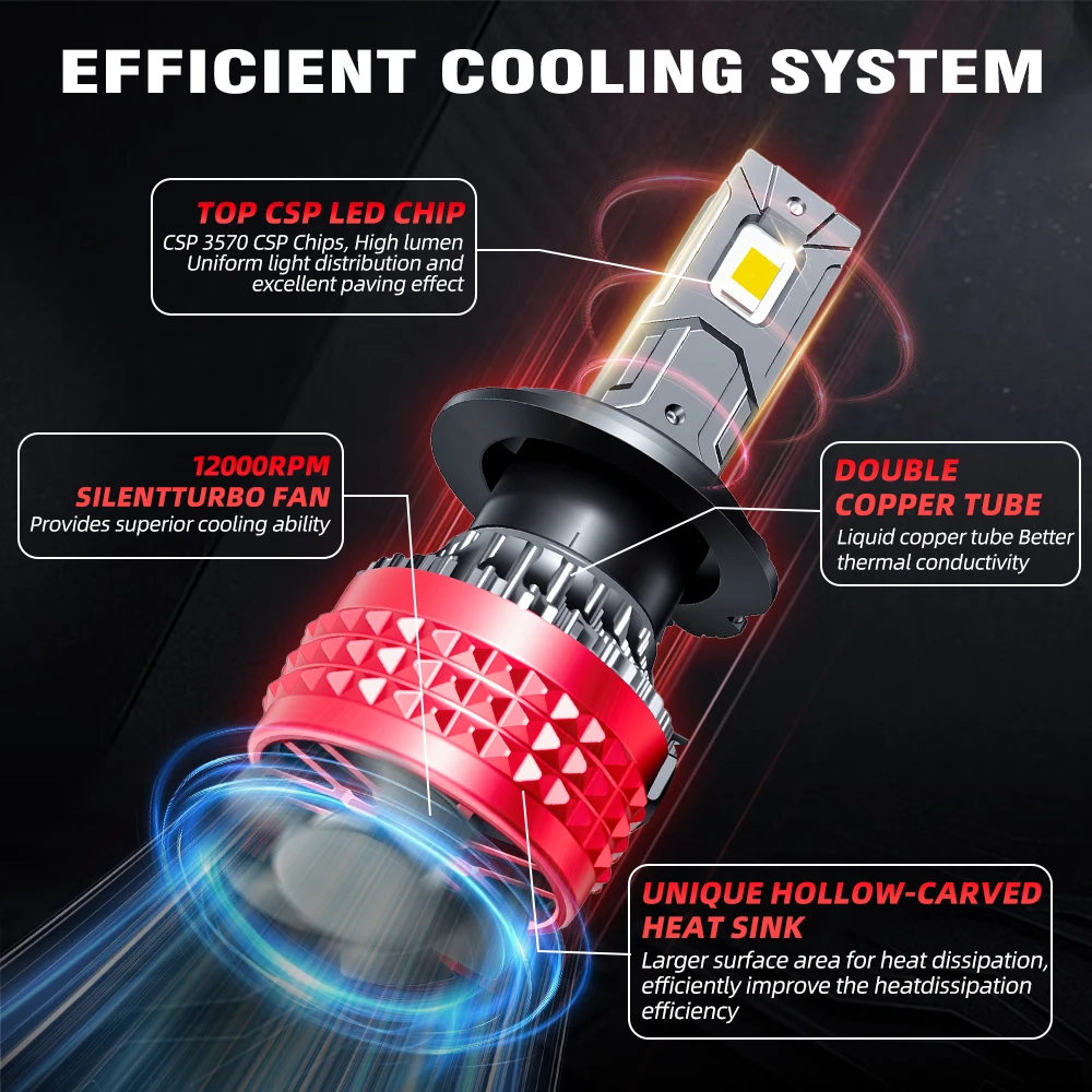 H13 9007 LED 헤드라이트 업그레이드 3570 CSP 칩 H7 H4 H1 H11 HB3 HB4 자동차 라이트 플러그 앤 플레이 팬 터보 LED 램프 6000K 화이트