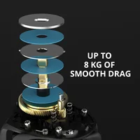 KastKing-Brutus-Baitcasting-Reel-Magnetic-Braking-System-7-2-1-Gear-Ratio-5-1-Ball-Bearings.jpg