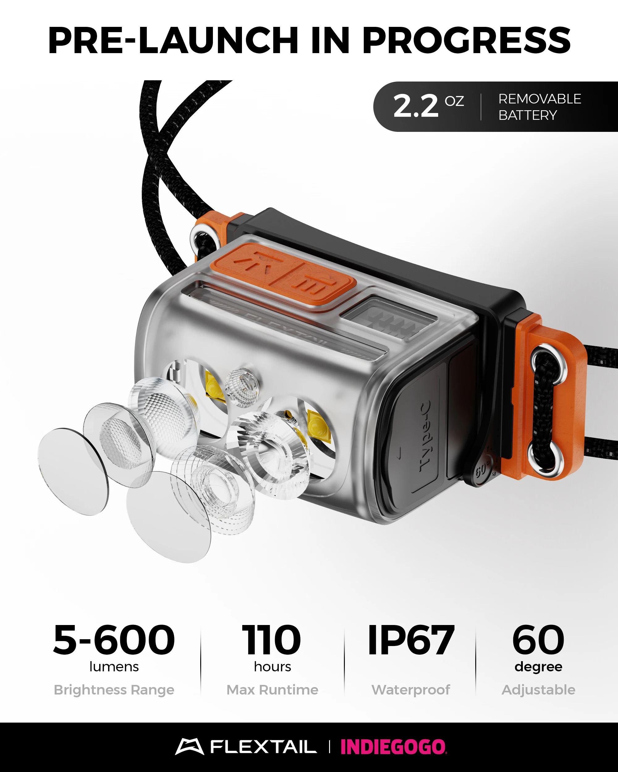 ตัวเลือกสินค้า ไฟหน้าแคมป์ปิ้ง 700mAh พร้อมแบตเตอรี่